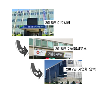 이미지01